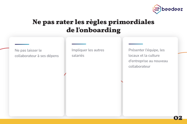 Beedeez_Comment retenir les collaborateurs avec un onboarding réussiComment retenir les collaborateurs avec un onboarding réussi -02