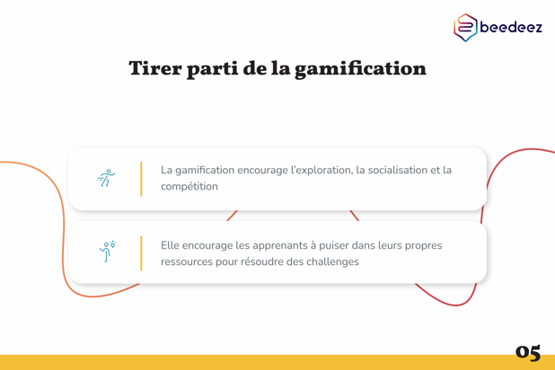 Beedeez_Comment utiliser le microlearning pour favoriser lapprentissage informel sur le lieu de travail-05